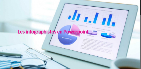 https://www.infographistepowerpoint.fr